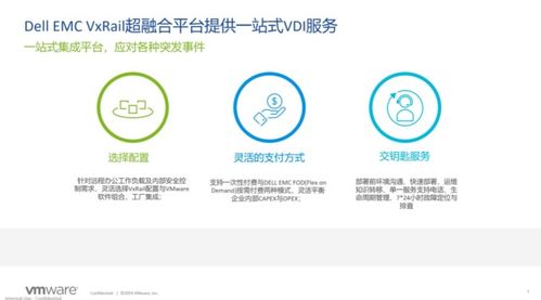 戴尔科技VMware多云演进 软件开发步步为赢