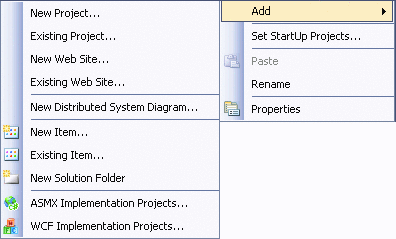 基于软件工厂建模的服务站Web服务开发